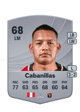 Cabanillas 68