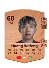 Huang Ruifeng 60
