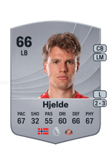 Hjelde 66