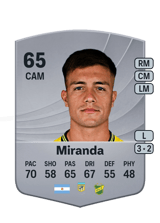 Miranda 65