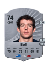 Bell 74