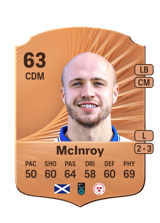 McInroy 63