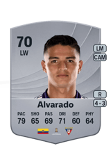Alvarado 70