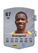 Anangonó 67