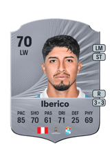 Luis Iberico 70