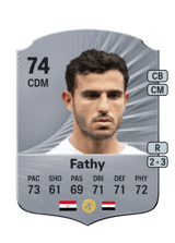 Fathy 74
