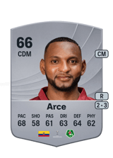 Arce 66