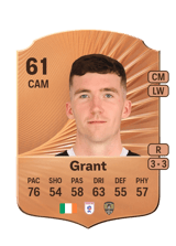Grant 61