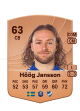Höög Jansson 63