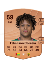 Edmilson Correia 59