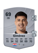 Giménez 64