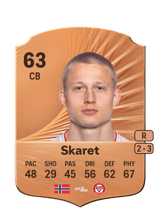 Skaret 63