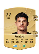 Araújo 77