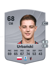Kacper Urbański 68