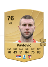Strahinja Pavlović 76