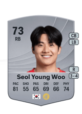 Seol Young Woo 73