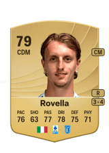 Rovella 79