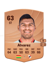 Álvarez 63