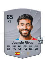 Juande Rivas 65