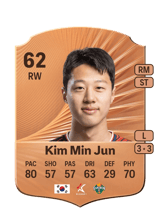 Kim Min Jun 62