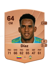 Díaz 66