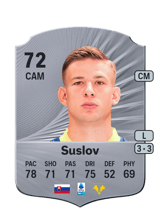 Suslov 72