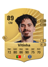 Vitinha 89