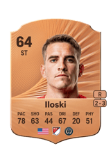 Iloski 64