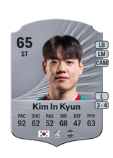 Kim In Kyun 65