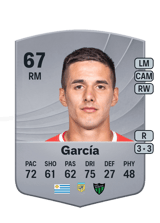 García 67