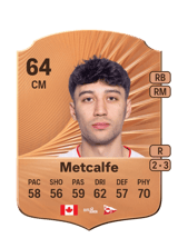Metcalfe 64