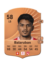 Balaruban 58