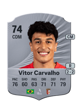 Vitor Carvalho 74