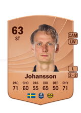 Johansson 63