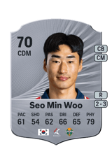 Seo Min Woo 70