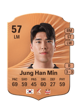 Jung Han Min 57