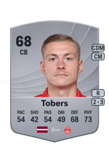 Kristers Tobers 68