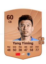 Yang Yiming 60