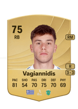 Vagiannidis 75