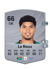Luke Le Roux 66