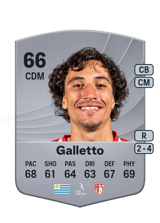 Galletto 66