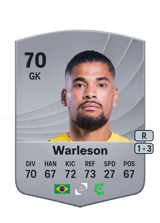 Warleson 70