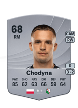 Chodyna 68