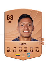 Lara 63