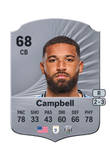 George Campbell 68