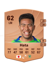 Taiga Hata 62