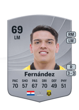 Fernández 69