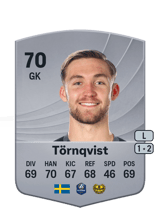 Törnqvist 70