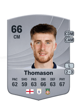 George Thomason 66
