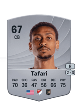 Nkosi Tafari 67